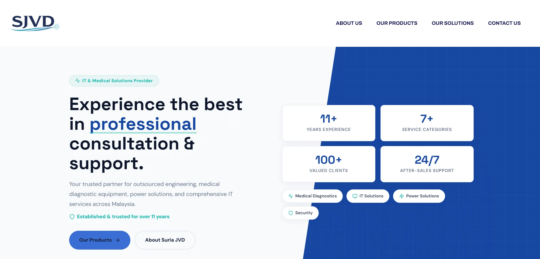 Suria JVD Sdn Bhd corporate website – live homepage screenshot