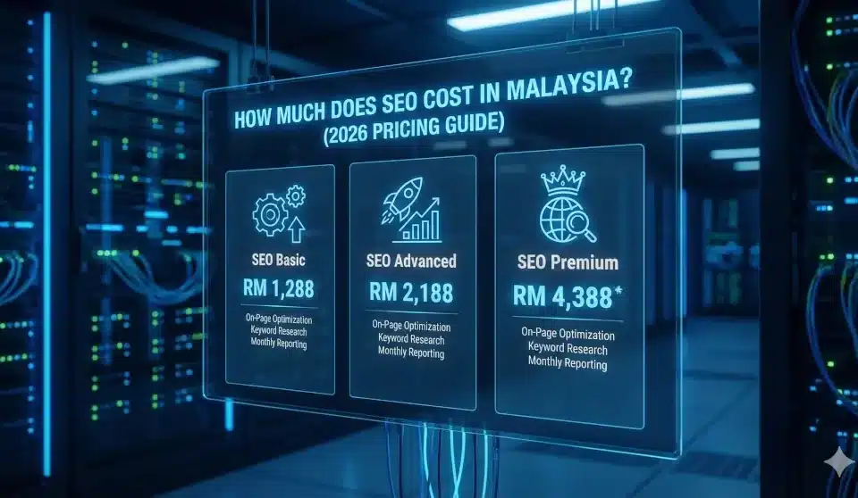 How Much Does SEO Cost in Malaysia