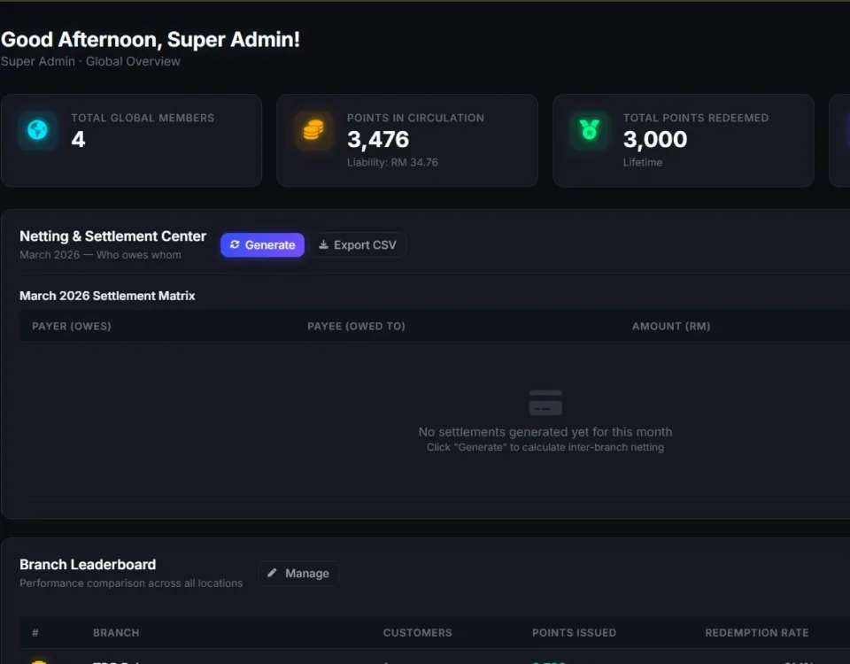 200 Bar Loyalty Program | Laravel Web App | GC Tech Portfolio