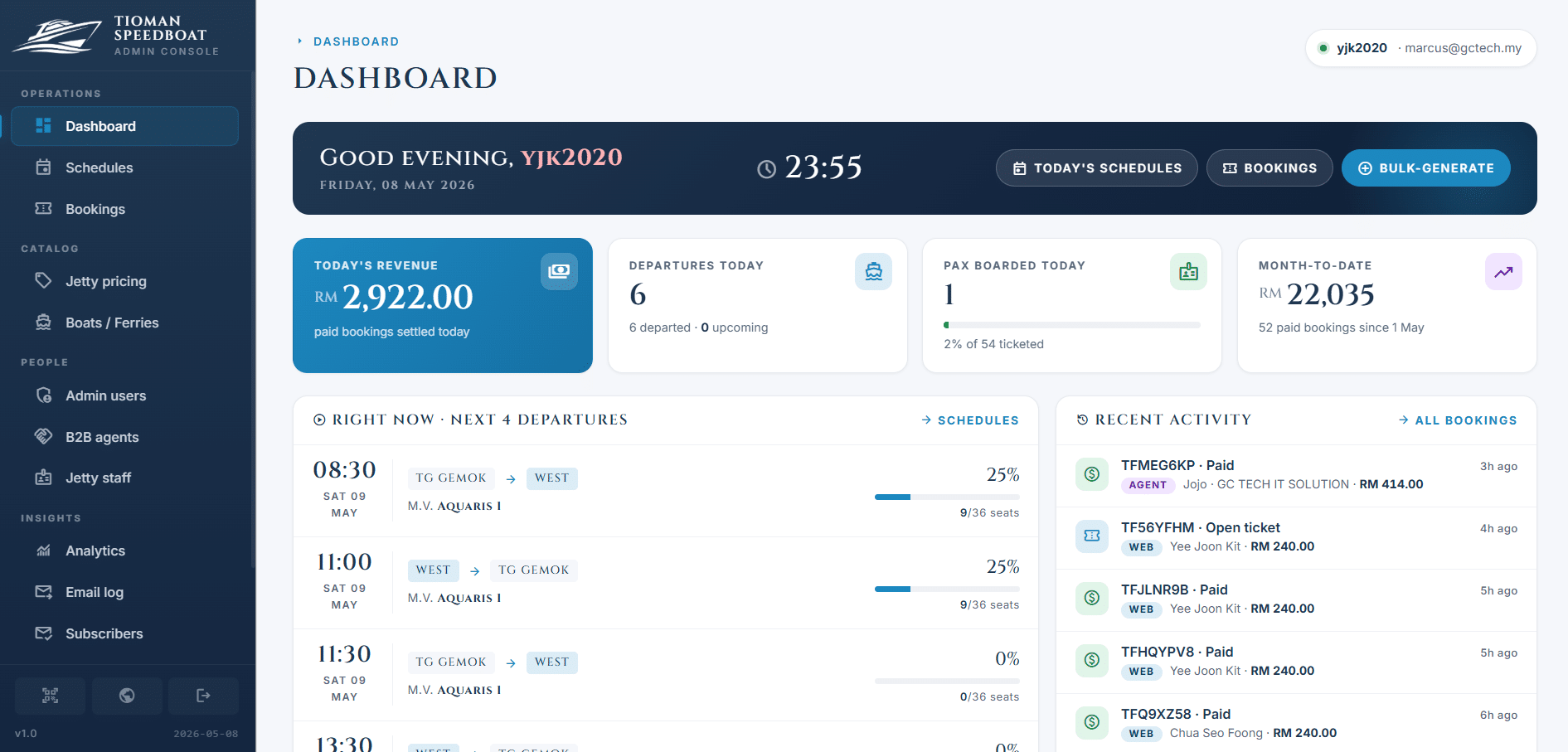 Tioman Speedboat backend admin dashboard – bookings overview and departure management